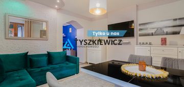 Gotowa inwestycja z 7 mieszkaniami w kościerzynie!