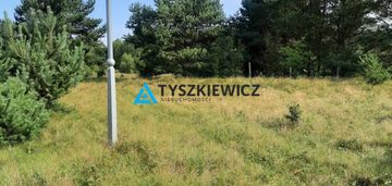 Malownicza działka budowlana blisko morza