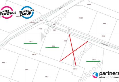 Działki  bud. małkowo  z wz