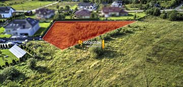Działka 2130 m² | gdańsk-klukowo | mpzp