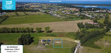 Działki inwestycyjne blisko łeby – mpzp