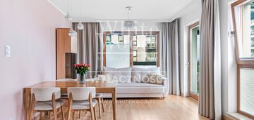 Zajezdnia wrzeszcz, 3 pokoje, przeszklony balkon