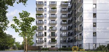 Apartament inwestycyjny 23% | gotowy pod klucz