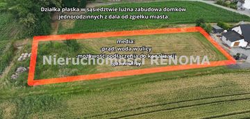 Na sprzedaż działka budowlano-rolna krzyżowice