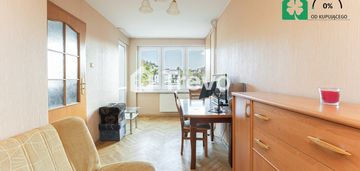 3 pokoje| blisko centrum | gdynia