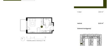 Apartament inwestycyjny | śródmieście | blisko ec