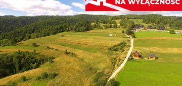 Działka budowlana w szlembarku