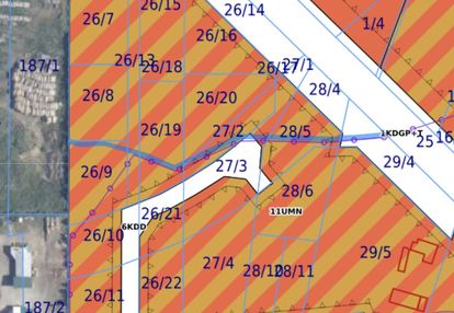 Działki aleksandria- zbuduj tu swoje imperium!