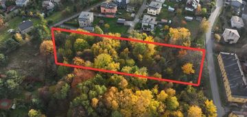 Działka z mediami i dojazdem z 3 stron – rybnik