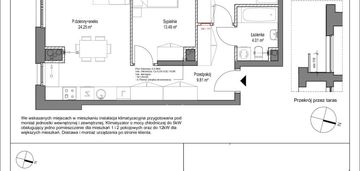 Apartament z tarasem, smart home, gdańsk zaspa