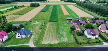 Ostatnie dostępne | mpzp | inwestycja |