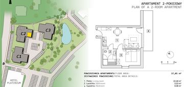 Kup apartament i zarabiaj od pierwszego dnia!