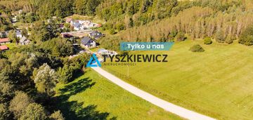 Działka na sprzedaż — ul. cicha, gościcino