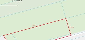 Działka z potencjałem usługowym !!!!