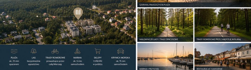 Okazja wykończone umeblowane 2 pokoje nad morzem0%