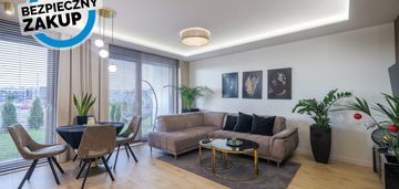 3 pokoje z dwoma ogródkami | pruszcz gdański