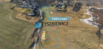 Działki budowlane w żychcach blisko jeziora