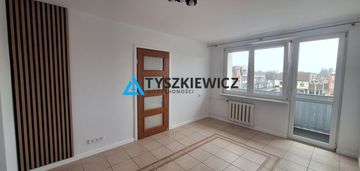 Komfortowe mieszkanie dla rodziny w centrum miasta