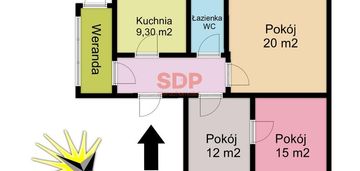 Idealne dla rodziny / 3 pokoje / 66 m2 / ogród / garaż