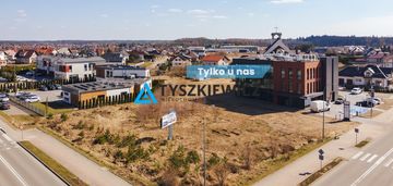 Działka usługowa w prestiżowej okolicy