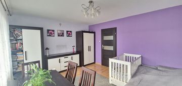 2pokoje na barwinku- funkcjonalnie i wygodnie