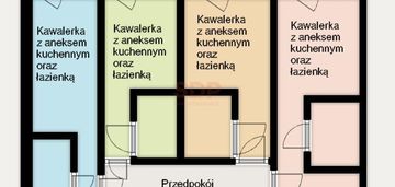 4 kawalerki - idealne na podnajem