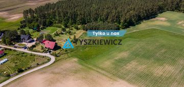 Działka w rotembarku