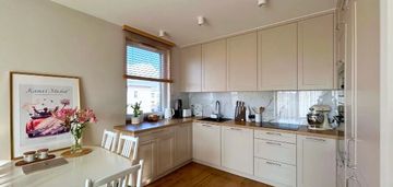 2-pokojowe mieszkanie na białołęce