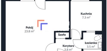 Kawalerka⭐do remontu⭐1 piętro⭐balkon⭐nowe rokicie