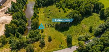 Działka produkcyjno-usługowa rybaki kościerzyna