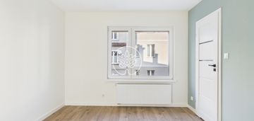 Hit 2 pokoje po remoncie centrum! inwestycyjnie