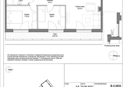 Trzypokojowe mieszkanie z smart home, gdańsk zaspa