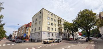 Blisko dworca pkp, blisko morza, blisko centrum