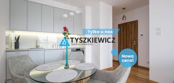 Nowe 2 pok., 38 m2, miejsce w garażu, siłownia!