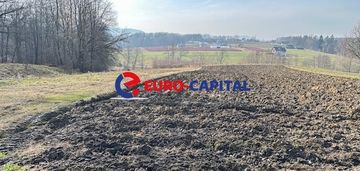 Frydrychowice patria działka budowlano-rolna