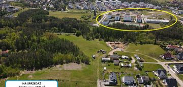 Działka z mpzp pod dom i usługi