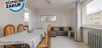 Gdańsk żabianka – mieszkanie 2 pokoje, 41,45 m²