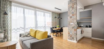 Ostatnie piętro z widokiem na panoramę wrocławia