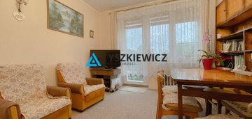 Mieszkanie 3 pokoje | garaż | bezczynszowe