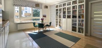 2-pokojowe mieszkanie na bielanach