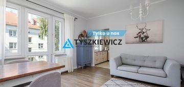 3 pokojowe mieszkanie blisko morza