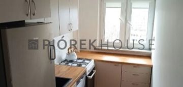 2-pokojowe mieszkanie na żoliborzu