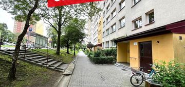 Mieszkanie w centrum tarnowa