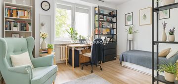 Kawalerka, okolice ronda grzegórzeckiego, variette