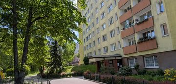 Szkoła | przedszkole | 30min tramwajem do centrum