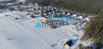 Działki z decyzją o warunkach zabudowy w trzcinnie