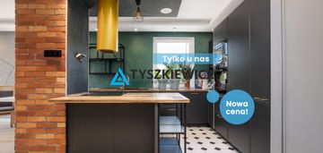 Przytulne dwa pokoje