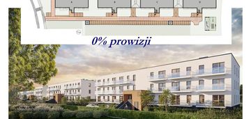 0%, deweloperskie - zielona białołeka na 2026 r.
