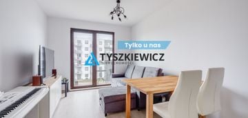 2 pokoje na lawendzie - blisko wszystko