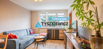 Mieszkanie 2 pokojowe na drugim piętrze
